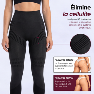Legging Fit3D | Noir