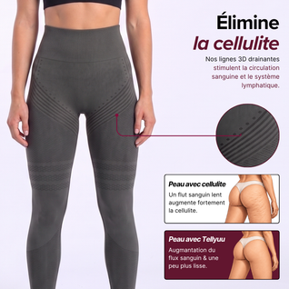 Legging Fit3D | Gris Foncé