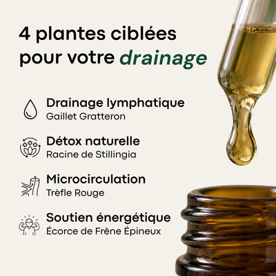 Tellyuu® Drainage Lymphatique