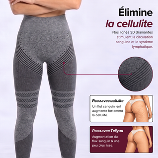 Legging Fit3D | Gris