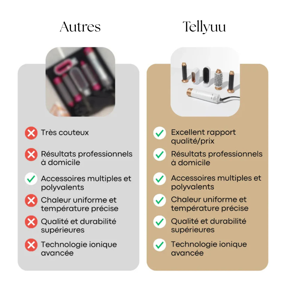Sèche-cheveux professionnel 5 en 1 - Tellyuu™