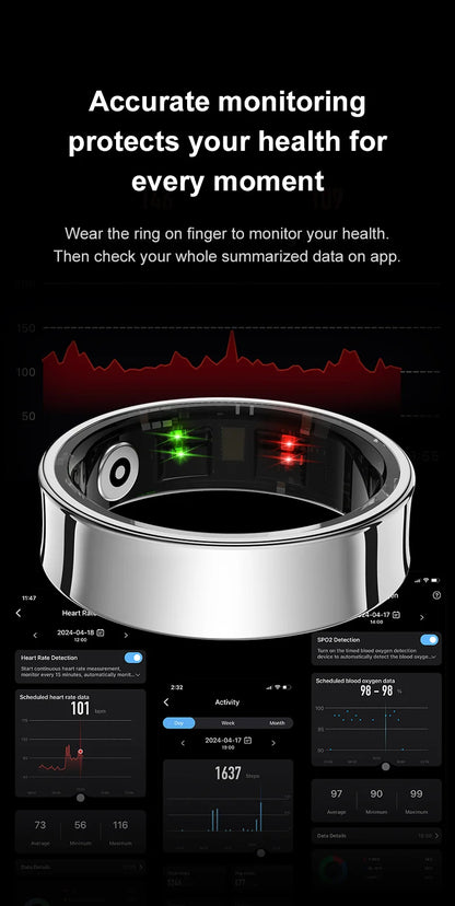 Bague PRO Tellyuu