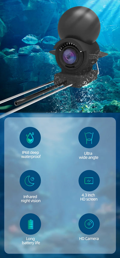 Dodosee Handheld 1080P 4.3'' LCD Fish Finder Portable Fish Depth Finder Water Underwater 220° Fishing Camera With Night Vision