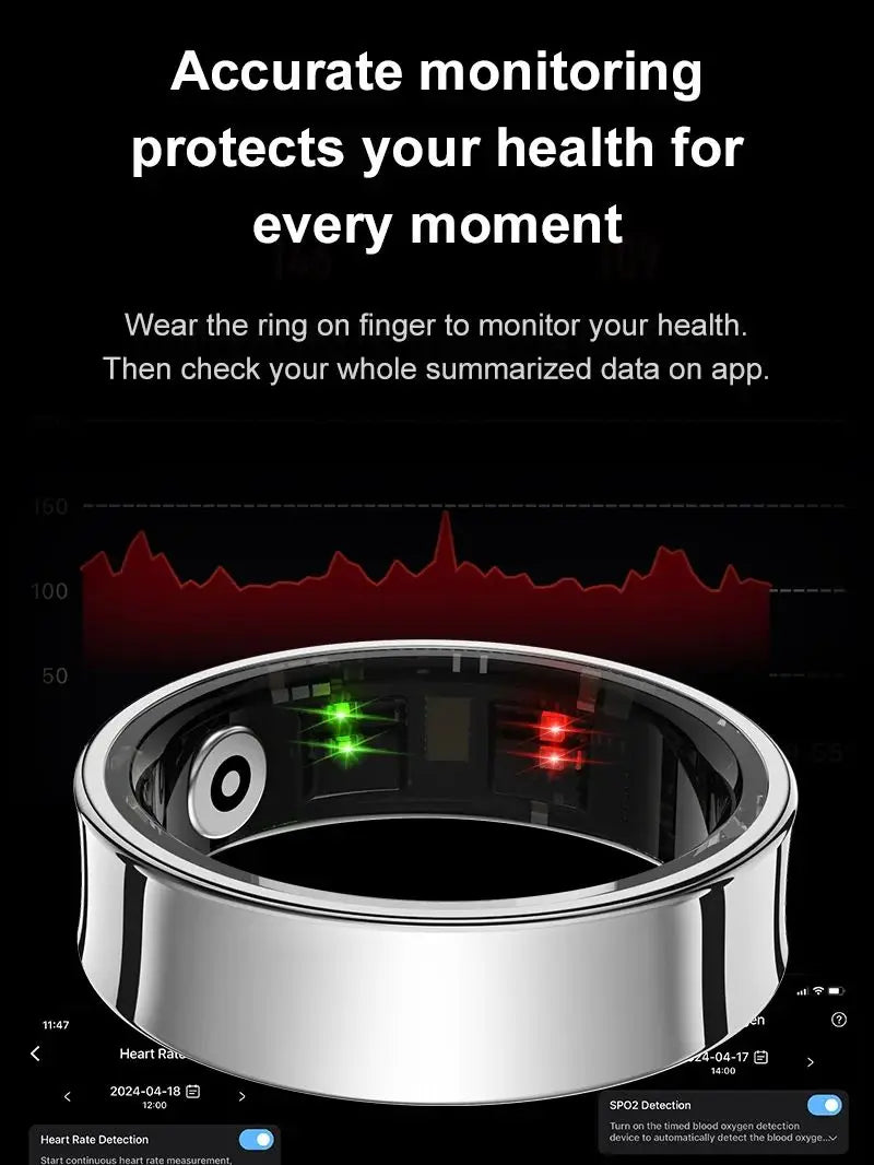 Bague PRO Tellyuu