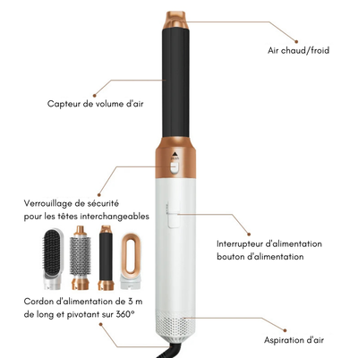 Sèche-cheveux professionnel 5 en 1 - Tellyuu™