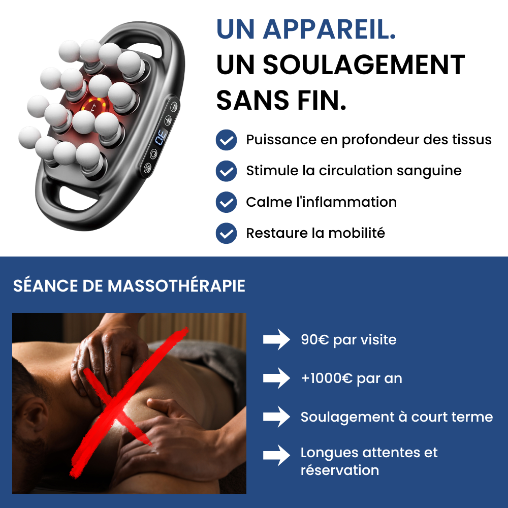 Masseur Tellyuu - Sérénité Pro™