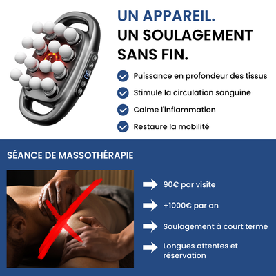 Masseur Tellyuu - Sérénité Pro™
