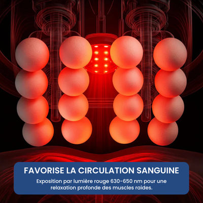 Masseur Tellyuu - Sérénité Pro™